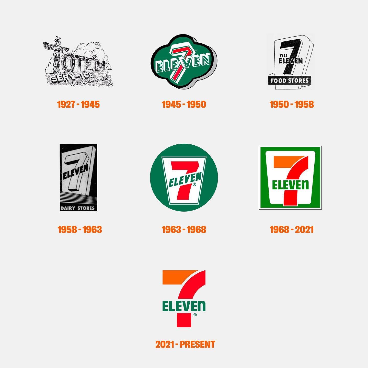 Evolusi draf logo 7-Eleven 1969