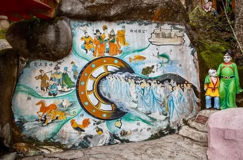Mural Roda Kelahiran Semula Samsara yang memaparkan enam alam kewujudan